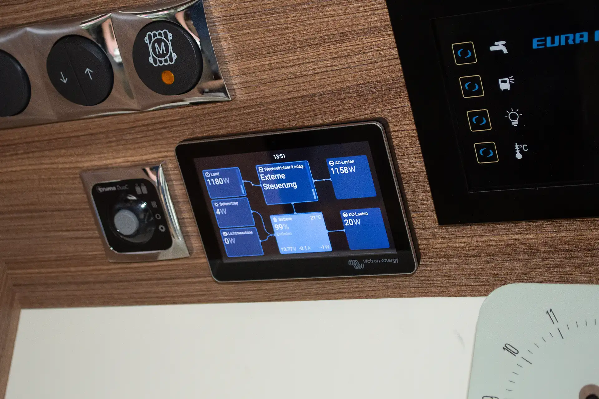 Victron GX Touch Display in einer PV-Inselanlage zur Kontrolle von Ladestrom, Verbrauchern und effektiver Entlastung der Versorgerbatterie